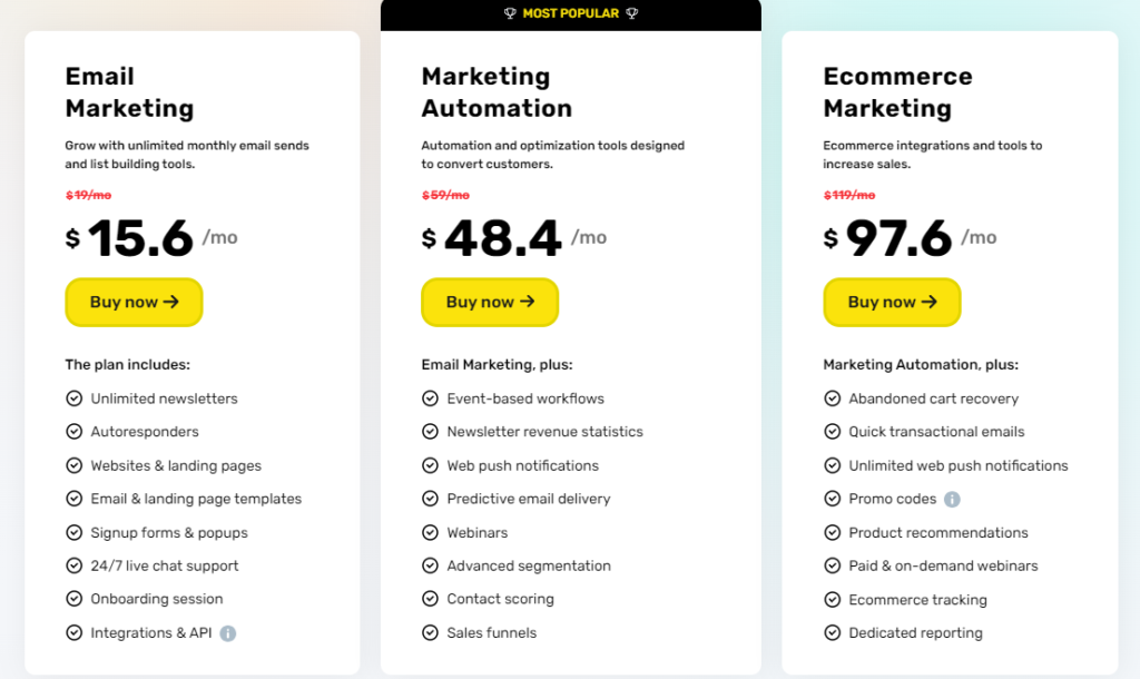 GetResponse Pricing Plans